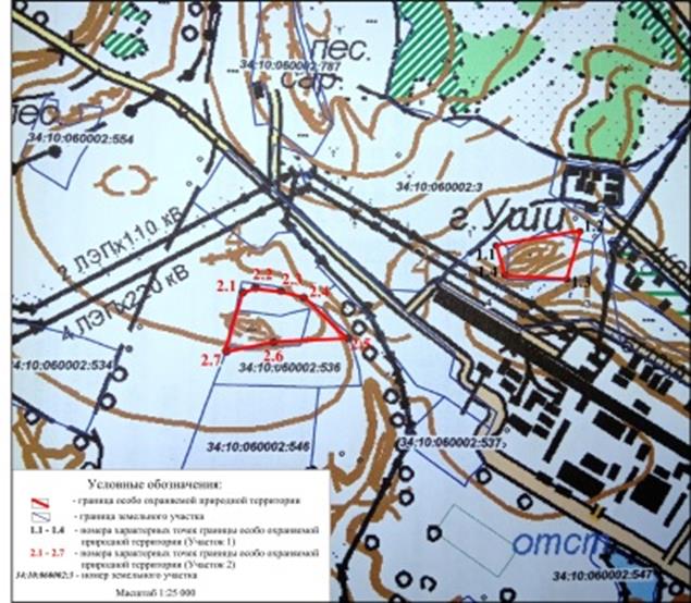 Постановление Администрации Волгоградской области от 14.12.2020 N 784-п "О внесении изменений в постановление Администрации Волгоградской области от 22 августа 2016 г. N 460-п "Об утверждении положений о памятниках природы регионального значения"