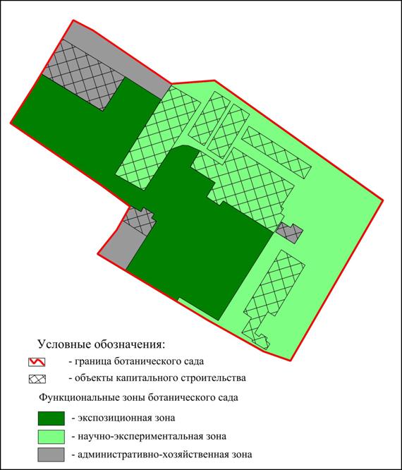 Постановление Администрации Волгоградской области от 11.10.2021 N 564-п "О создании особо охраняемой природной территории регионального значения - ботанического сада регионального значения "Волгоградский региональный ботанический сад"