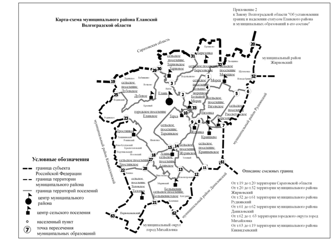 Закон Волгоградской области от 29.11.2024 N 107-ОД "О внесении изменений в Закон Волгоградской области от 24 декабря 2004 г. N 980-ОД "Об установлении границ и наделении статусом Еланского района и муниципальных образований в его составе"