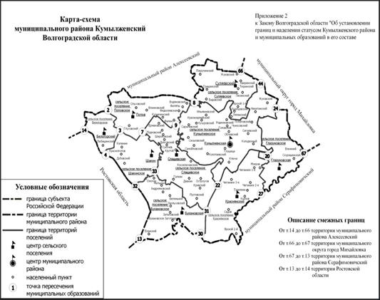 Закон Волгоградской области от 14.06.2025 N 50-ОД "О внесении изменений в Закон Волгоградской области от 14 февраля 2005 г. N 1006-ОД "Об установлении границ и наделении статусом Кумылженского района и муниципальных образований в его составе"